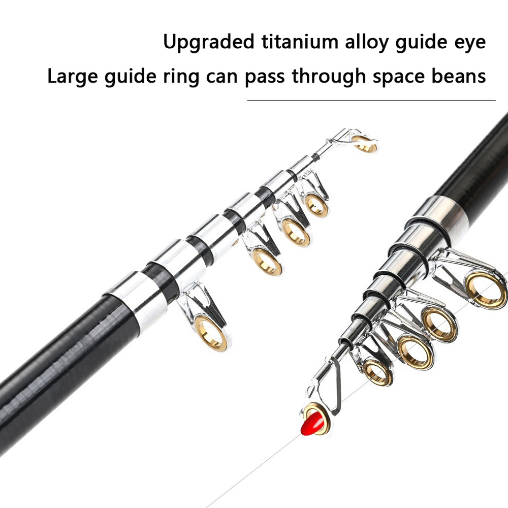 1Set Durable Telescopic Mini F - Fishing Rod Combo review and price