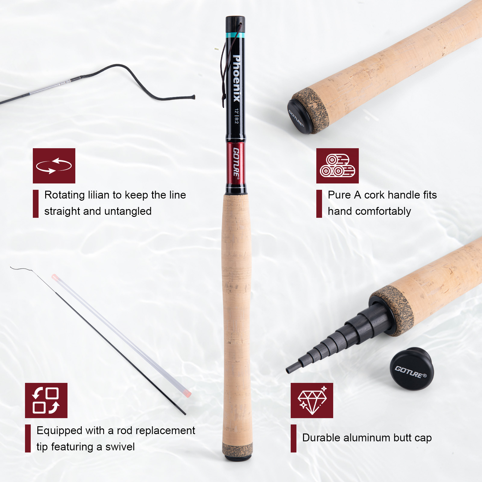 Goture 3.6m Tenkara Rod Set wi - Fishing Rod Fly review and price