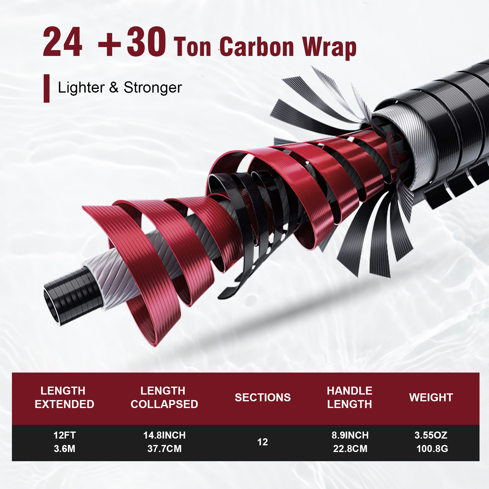 Goture 3.6m Tenkara Rod Set wi - Fishing Rod Fly review and price
