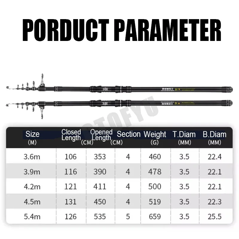 3.6m 4.5m 5.0m 5.4m Telescopic - Fishing Rod Surf review and price