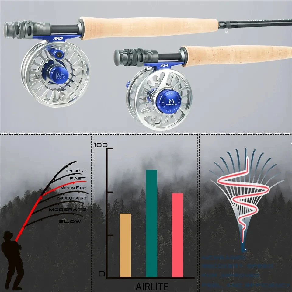 MAXIMUMCATCH 7.5-10ft 2/3WT Ai - Fishing Rod Ice review and price