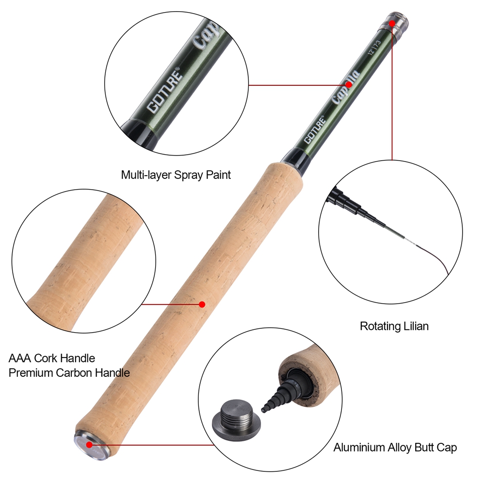 Goture Tenkara Fly Fishing Rod - Fishing Rod Fly review and price