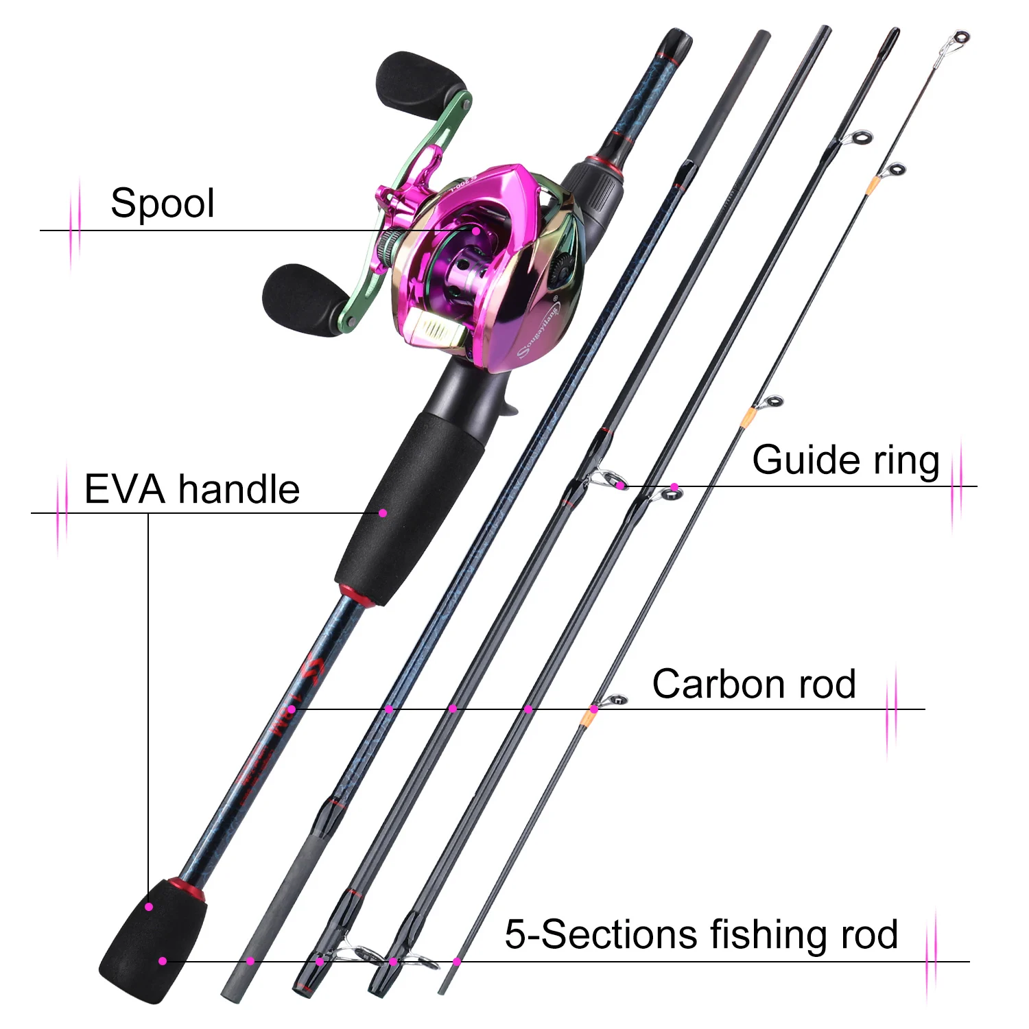 Sougayilang Fishing Rods and R - Fishing Rod Combo review and price