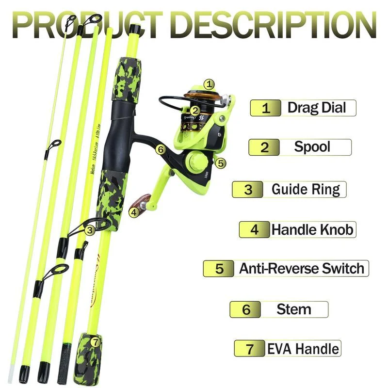 Sougayilang Portable 5 Section - Fishing Rod Building Kit review and price