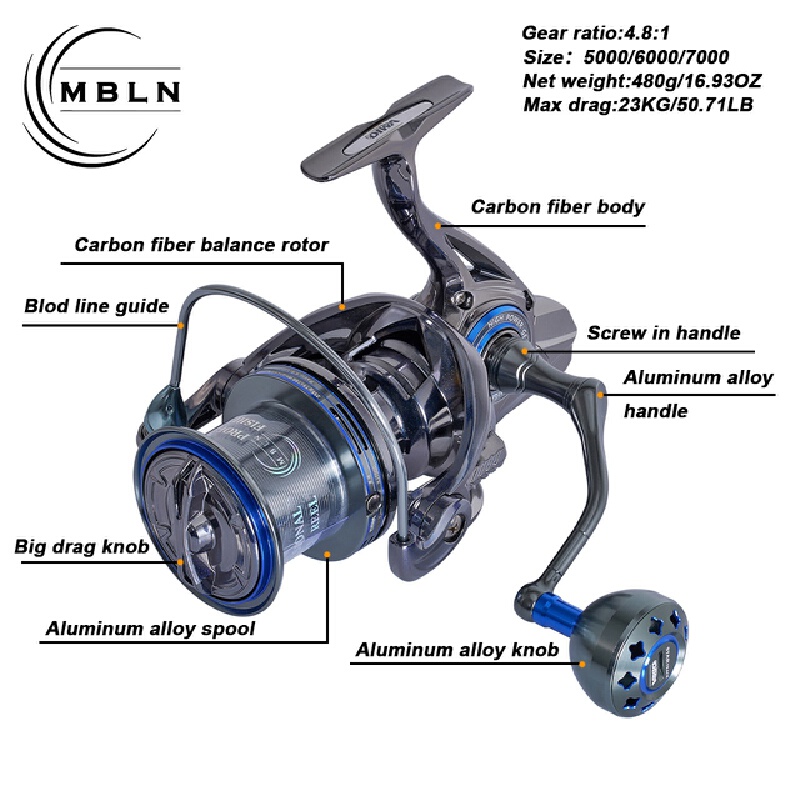 Hot MBLN MBLN23KG Spinning Fis - Abu Garcia Reel Revo review and price